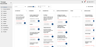 Digital Intelligence CRM