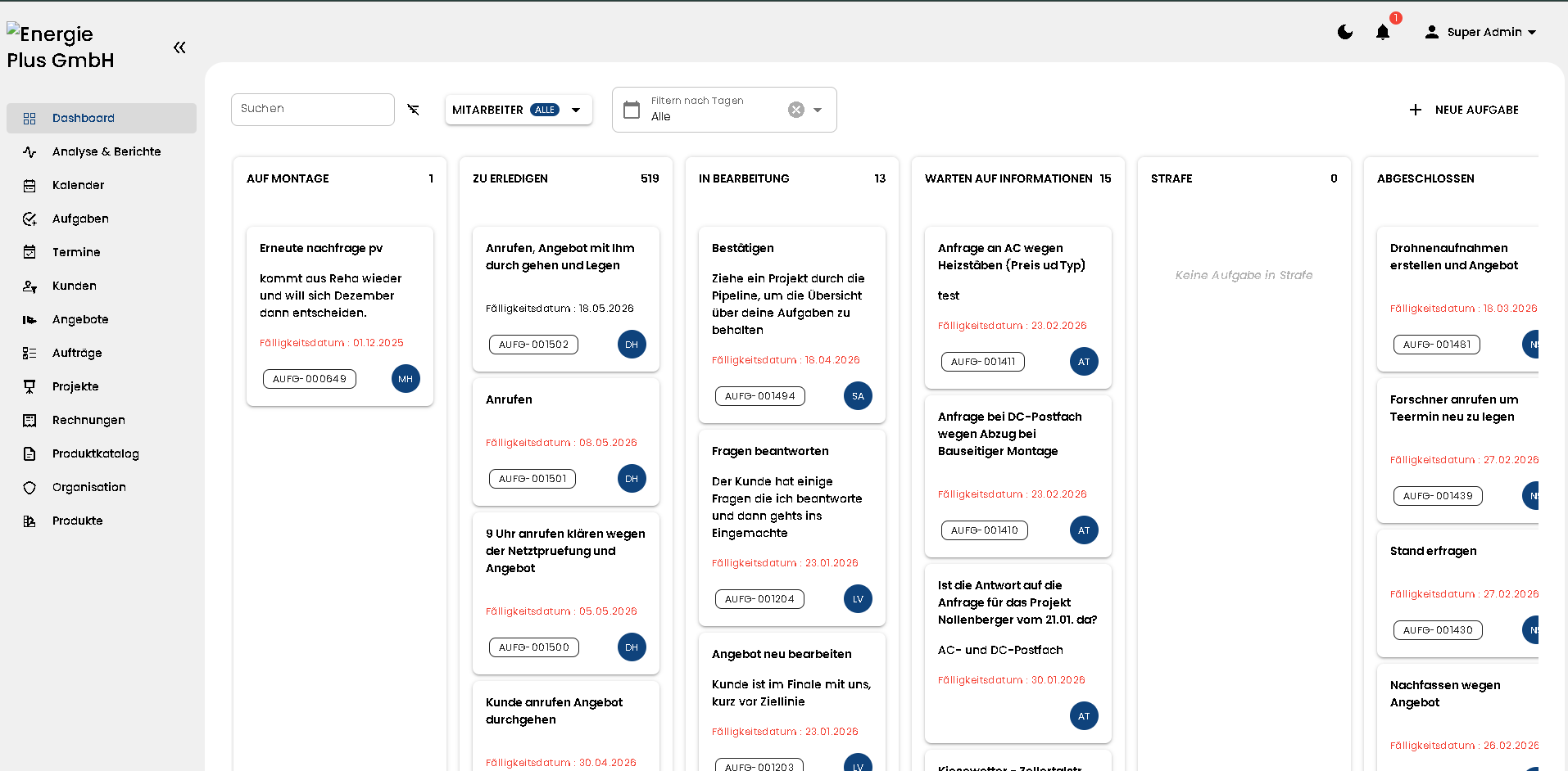Digital Intelligence CRM (DI)